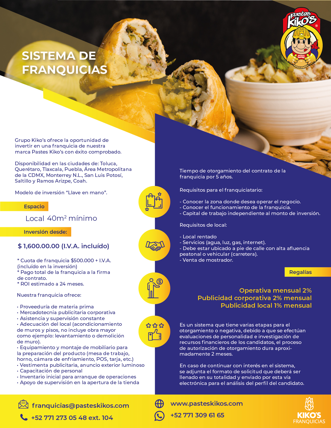 imagen de informacion de franquicias